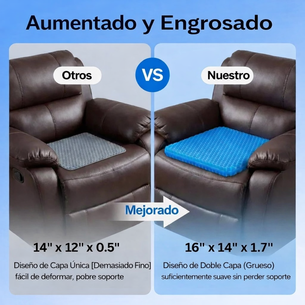 ZYVIKO™ Antipresión