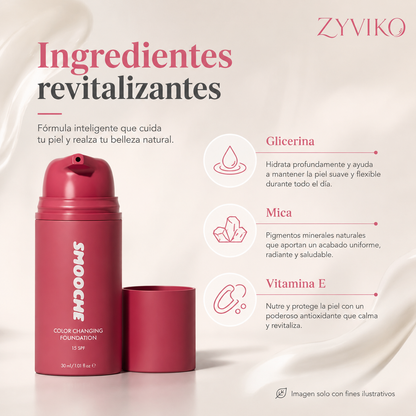 Zyviko™ Base Adaptativa